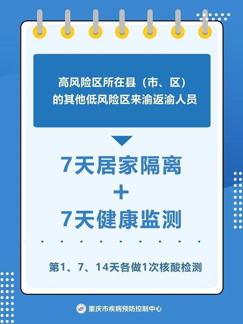 重庆对重点地区来渝返渝人员实行分类管理凤凰网重庆